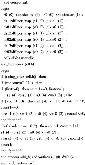 基于EDA的數(shù)據(jù)傳輸系統(tǒng)的HDB3編碼器設(shè)計圖示