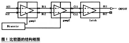 該比較器的結(jié)構(gòu)簡化