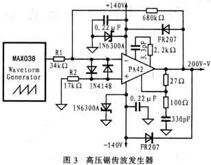 高壓鋸齒波發(fā)生器