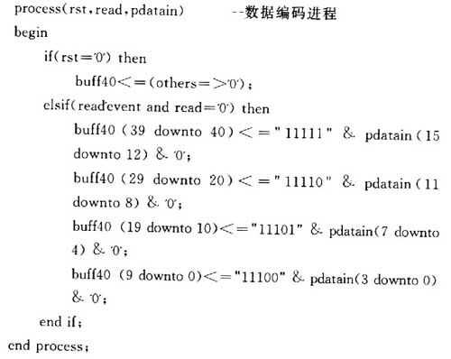 程序