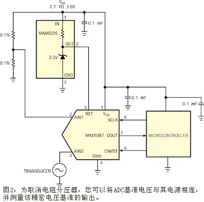 取消電阻分壓器