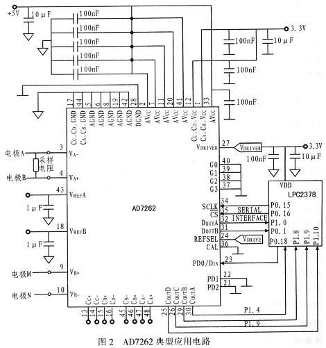 AD7262與ARM處理器LPC2378的典型應(yīng)用電路