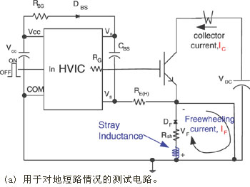 用于对地短路情况的测试电路