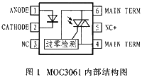 MOC3061的内部结构原理图