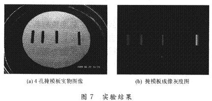 实验结果