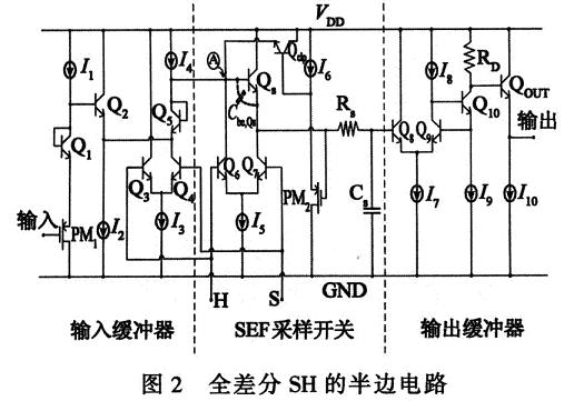 全差分SH的半边电路