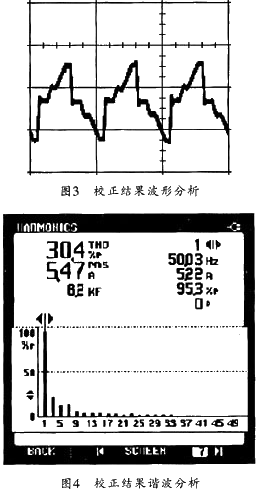 圖3所示為采用本文所述新型平均電流控制的boost型電路進行功率因數校正試驗的波彤圖