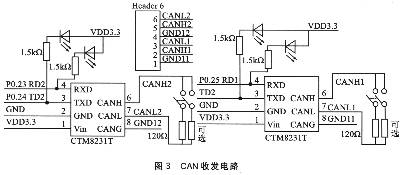 CAN相關(guān)電路