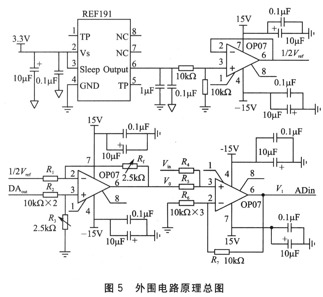 外圍電路原理總圖