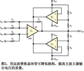 用运放替换晶体管可降低损耗提高主放大器输出电压的质量