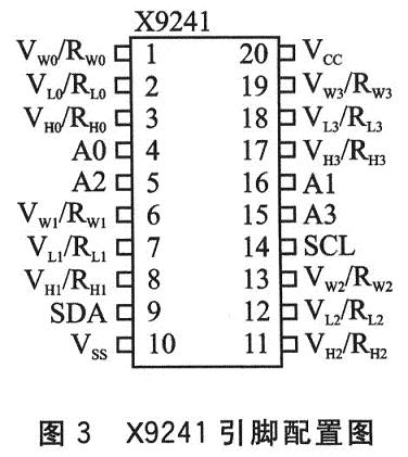 X9241引腳配置