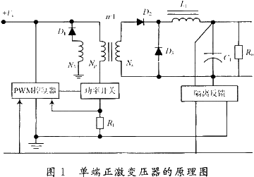 單端正激變壓器的原理圖