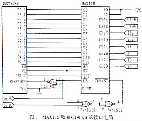 ＭＡＸ１１５和８０Ｃ１９６ＫＢ的接口电路