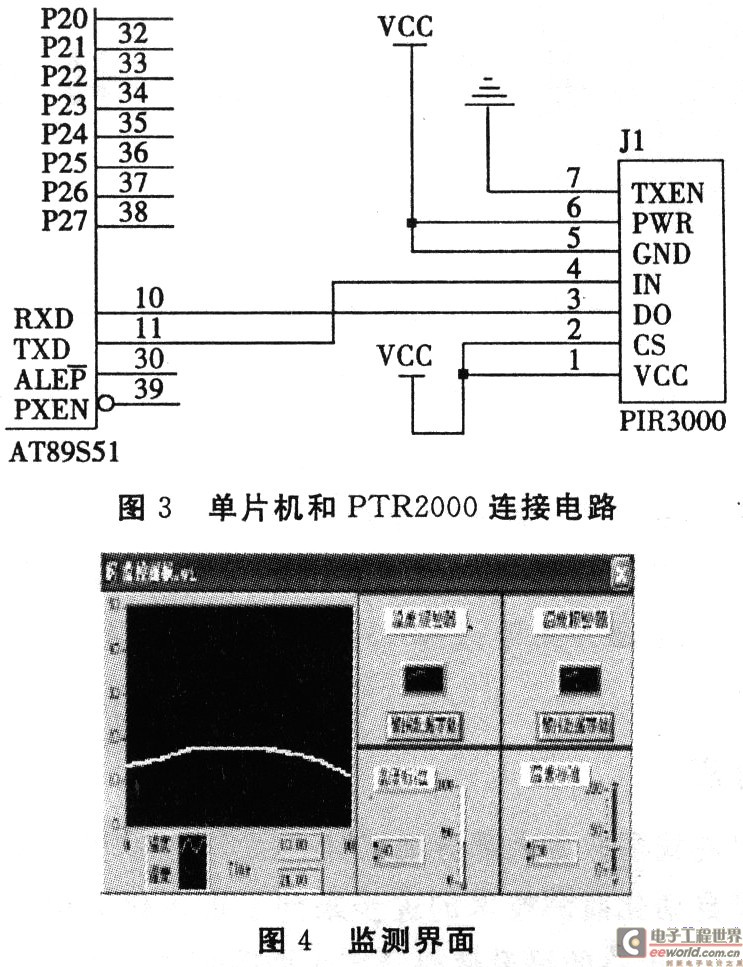 PTR2000與單片機組成的數(shù)據(jù)傳輸節(jié)點硬件連接