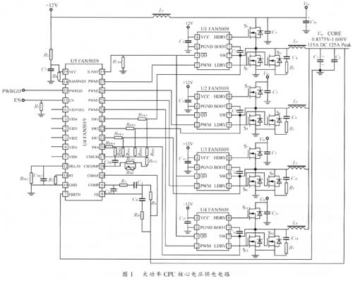 本文提出的滿足VRD101要求的大功率CPU核心電壓供電電路