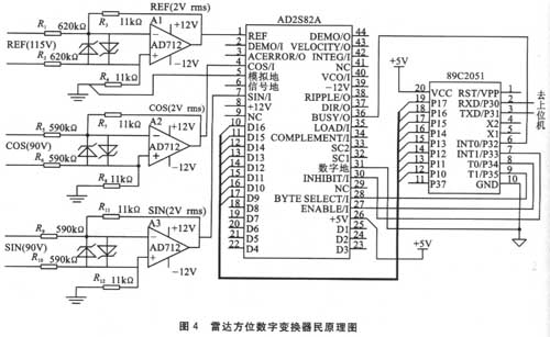 一種適用于具有旋轉變壓器的雷達方位角數字變換器的電原理圖