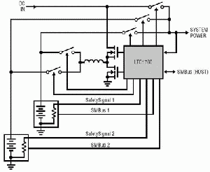 LTC1760雙電池充電器/選擇器系統(tǒng)架構