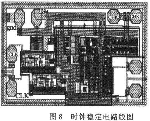 时钟稳定电路的整个版图