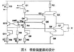 带隙偏置源的设计