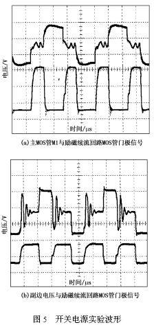 開關電源實驗波形