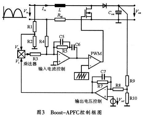 基于L6562的臨界工作模式下的Boost-APFC電路的典型拓?fù)浣Y(jié)構(gòu)