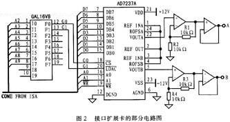 接口扩展卡数模转换部分的电路图