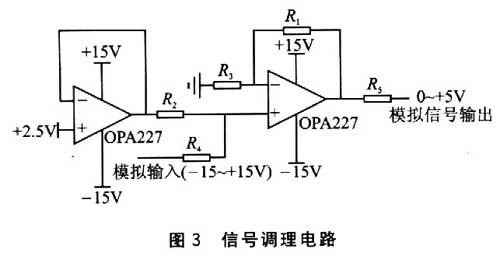 數據采集前端的調理電路