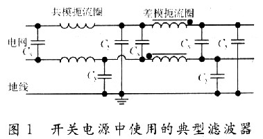 共模滤波器就是用来抑制共模干扰