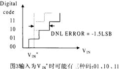 輸入時可能有三種碼