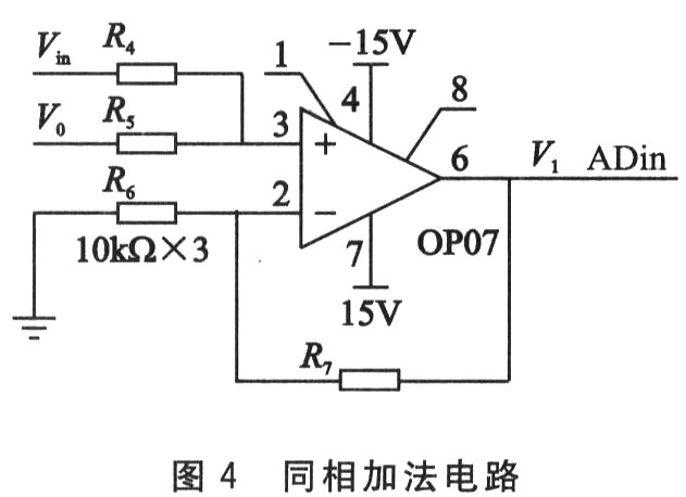 同相加法電路