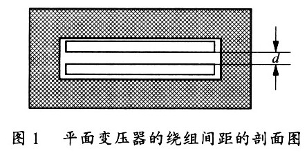 平面變壓器的剖面圖