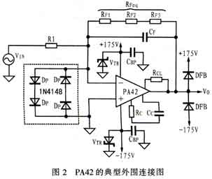 PA42的典型外圍連接圖