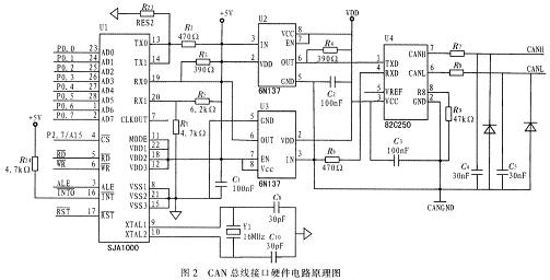 CAN總線接口硬件電路原理圖