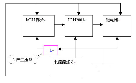 點(diǎn)擊看大圖
