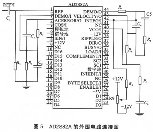 AD2S82A的外圍電路連接如圖