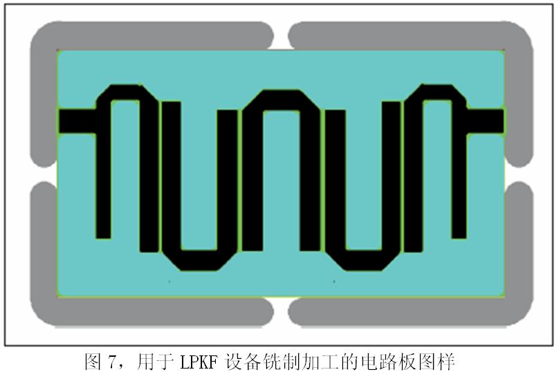 電路板的制作圖樣