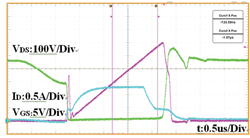  非连续模式开关过程中波形