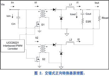 交錯式正向轉換器原理圖