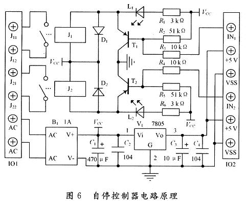 自?？刂破麟娐吩? border=