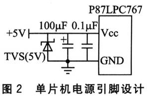 單片機電源引腳接電容和瞬態電壓抑制器