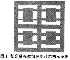 复合量程加速度计阵列结构