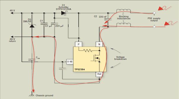 若沒有保護電路，一次 ESD 或 EFT 事件就可以毀壞 PSE 的主電源開關