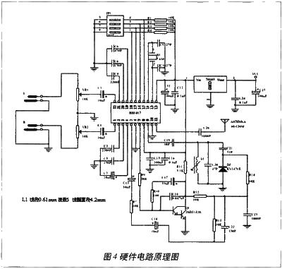 BH1417無線發射芯片的典型應用電路