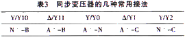 其常用的几种接法