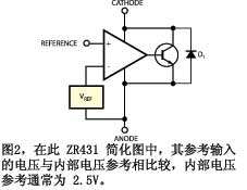 圖2在此ZR431簡化圖中其參考輸入的電壓與內(nèi)部電壓參考相比較內(nèi)部電壓參考通常為2