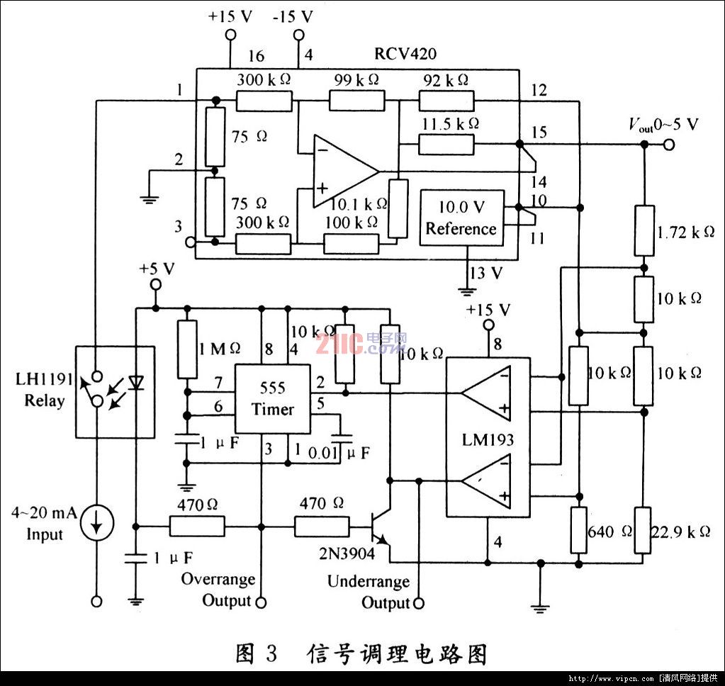 基于無線傳感器網(wǎng)絡(luò)的節(jié)水灌溉管制系統(tǒng)[多圖]圖片3