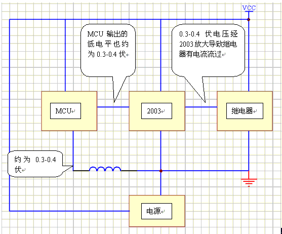 點(diǎn)擊看大圖