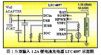 双输入1