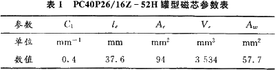 參數表