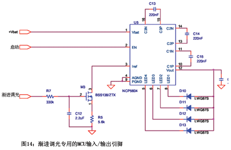 渐进调光专用的MCU输入/输出引脚